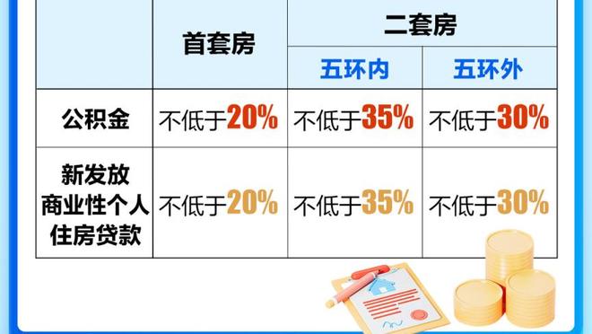 梦游！康宁汉姆9中2仅得4分3失误 正负值-32全场最低